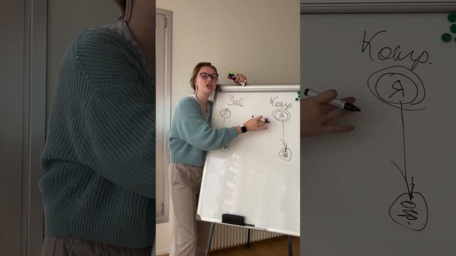 Зависимость, созависимость. Почему зависимые срываются, возвращаются к абьюзеру. Главный механизм смотреть онлайн