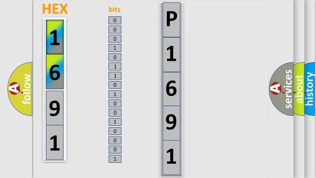 DTC Saturn P1691 Short Explanation смотреть онлайн