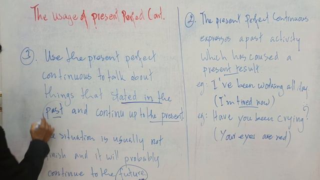 Usage of Present Perfect Continuous смотреть онлайн