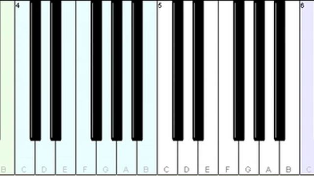 QUEEN - Seaside Rendezvous - Piano Tutorial 1 (Tempo Original) смотреть онлайн