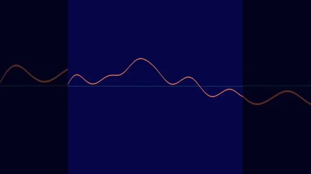 Waves, Filter, and Bitwig Oscilloscope смотреть онлайн