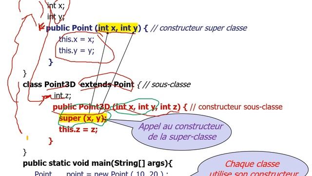 Mécanismes this et super en Java смотреть онлайн