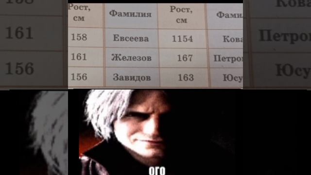 ОГО смотреть онлайн
