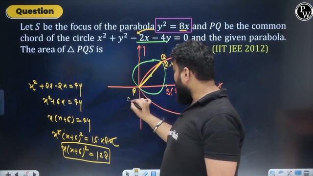 PARABOLA in 84 Minutes || Full Chapter Revision || Class 11th JEE смотреть онлайн