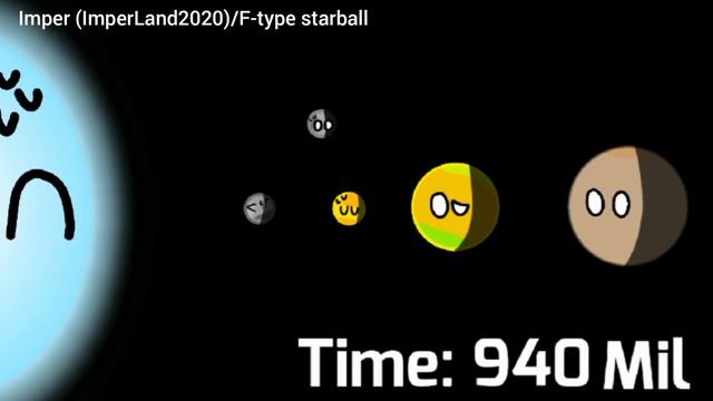 @AstroCatz 's Simulation Experience - A-type star (Like Sirius A) (Bad Animation) смотреть онлайн
