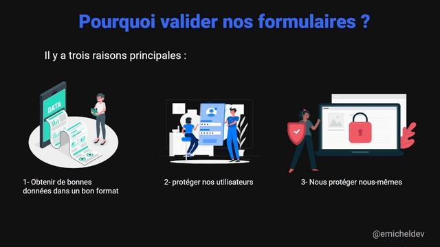 Validation de Formulaire : Tout ce que Vous Devez Savoir смотреть онлайн