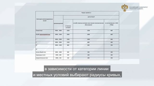Основные сведения о категориях железнодорожных линий, трассе, плане и продольном профиле смотреть онлайн