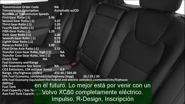 2023 volvo xc60 polestar | 2023 volvo xc60 crash test | 2023 volvo xc60 t8 recharge inscription | O смотреть онлайн