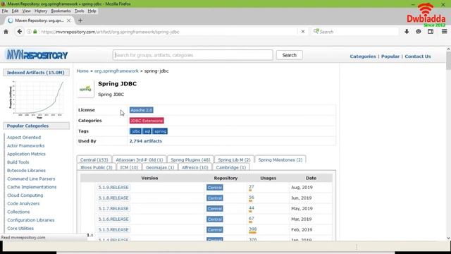 Dependency Management | Maven videos смотреть онлайн