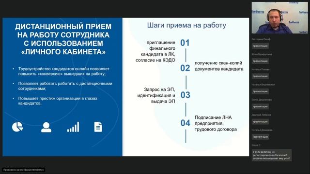 Вебинар 4 июля: "График отпусков при использовании КЭДО" смотреть онлайн