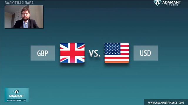 Технический анализ рынка FOREX 15 июня смотреть онлайн