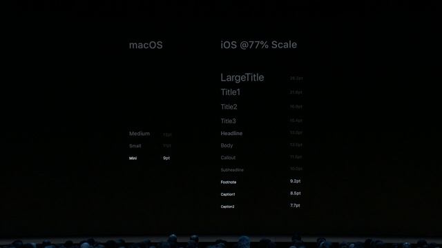Designing iPad Apps for Mac смотреть онлайн