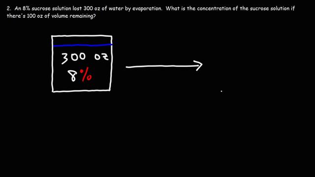 How To Find The Concentration of a Saline Solution After Water Evaporation смотреть онлайн