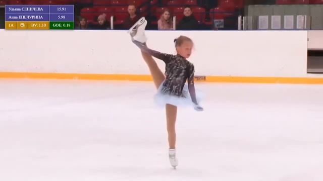 Епечурина Анна 2012 г.р. (Вологда) - 1юн., 06.03.2020 (Вологда, Вологодские узоры - 1 место) смотреть онлайн