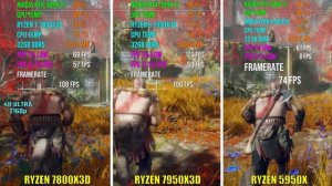 RYZEN 7 7800X3D vs RYZEN 9 7950X3D vs RYZEN 9 5950X | Test in 6 Games