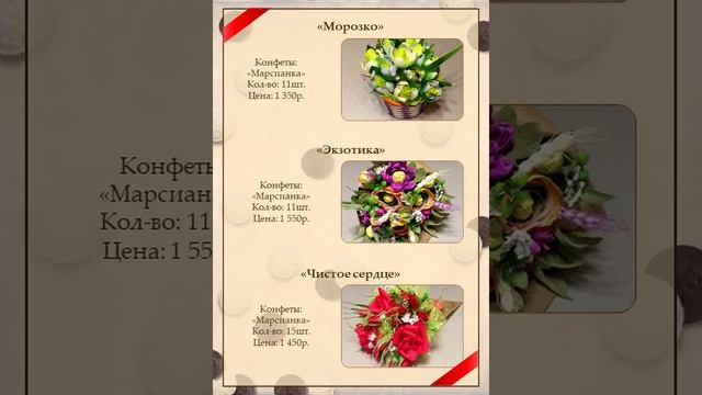 Каталог букетов с конфетами смотреть онлайн