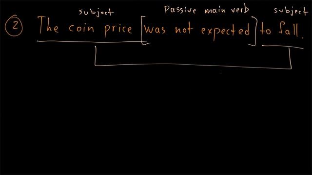 SYNTAX - разные варианты перестройки предложения c Complex Subject смотреть онлайн