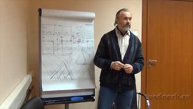 Балута С.А. "Ведическая архитектура" (синтез Васту, Фэн-Шуй, древнерусского Зодчества). Часть 2.3. смотреть онлайн