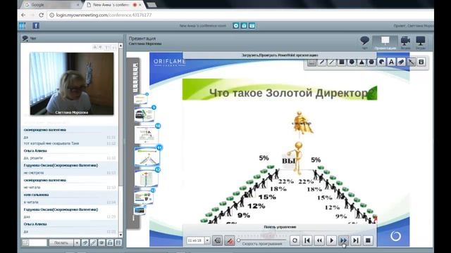 планерка про бизнес, тайм менеджмент смотреть онлайн