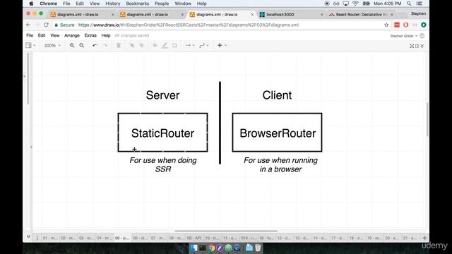 Browser Router vs Static Router Adding Navigation Server Side Rendering with React and Redux смотреть онлайн