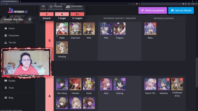 ¡CAMBIOS en la TIER LIST de la 1.1! AHORA con Luocha + Yukong | Honkai: Star Rail смотреть онлайн