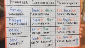 Rainbow English. 4 класс. Грамматика. Степени сравнения прилагательных.