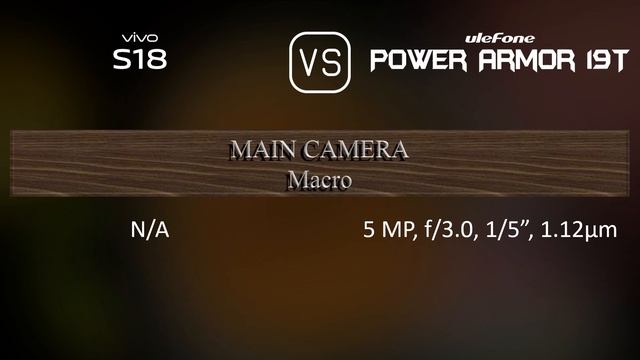 vivo S18 vs. Ulefone Power Armor 19T: A Comparison of Specifications смотреть онлайн