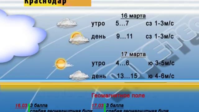 ПОГОДА 16 17март Ейск Краснодар Ростов смотреть онлайн
