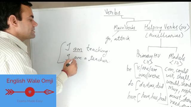 Modals & other Helping Verbs смотреть онлайн