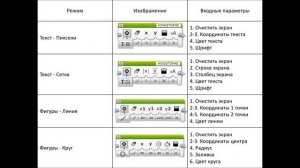 Урок 3. Программирование EV3