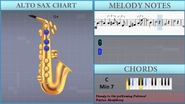 How to play Love Like You (Steven Universe) by Rebecca Sugar on Alto Sax (Tutorial) смотреть онлайн