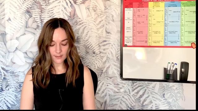 Английский с нуля 2 Lesson 78 (184) Косвенная речь Reported Speech смотреть онлайн