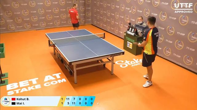 18 ноября 2020. Оранжевый - Дневной турнир .TT Cup смотреть онлайн