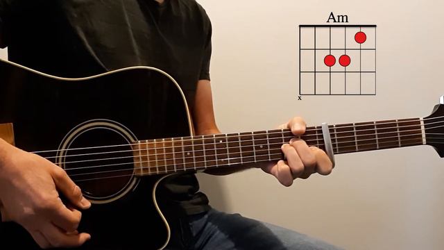 Heather Guitar Tutorial Conan Gray - Easy Chords - Pop songs 2020 смотреть онлайн