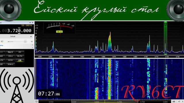 Ейский круглый стол, 9 марта 2024 г смотреть онлайн