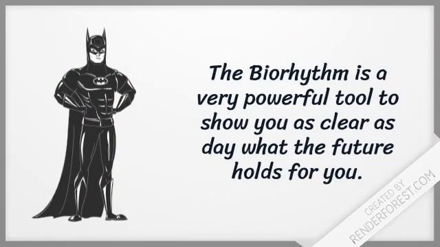 The Biorhythm Review 2020 смотреть онлайн