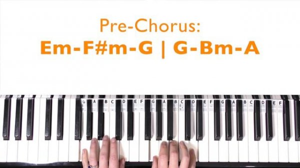 How to play GHOST - Justin Bieber Piano Tutorial