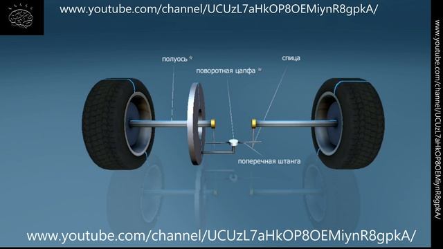 Что такое Дифференциал?