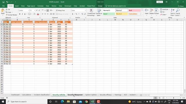 Security Operations Dashboard Excel: How to create Dynamic Dashboard In Ms Excel | No VBA | No Pivo смотреть онлайн