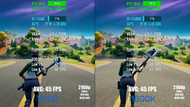 i5-11400+RTX 3060 vs i5-11600K+RTX 3060 — Test in 10 Games! [1080p, 1440p, 4K] смотреть онлайн
