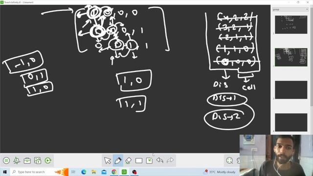Shortest Source to Destination Path | GFG POTD | Graph | C++ | Java | Code Kar Lo смотреть онлайн