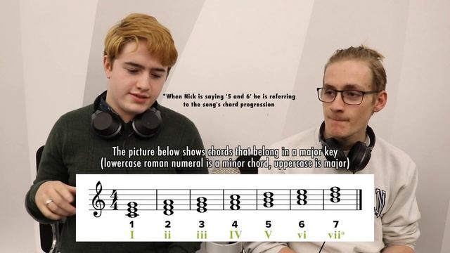 Classical Musicians React: Baek A Yeon 'Infinite Loop' смотреть онлайн