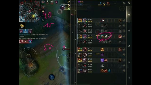 THE MOST UNFAIR CHAMPION IN WILD RIFT | Patch 4.4 | Pyke Masterclass | RiftGuides | WildRift смотреть онлайн