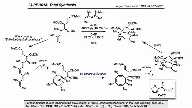Synthesis Workshop: (-)-PF-1018 Total Synthesis (Episode 16) смотреть онлайн
