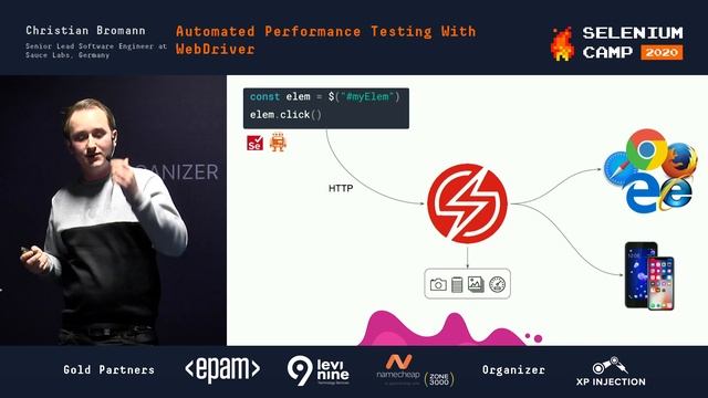 Automated Performance Testing With WebDriver (Christian Bromann, Germany) [EN] смотреть онлайн