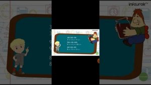 Приемы устного сложения и вычитания в пределах 1000