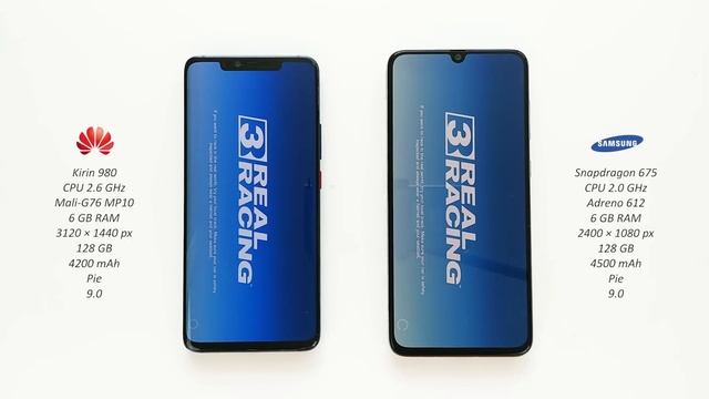 Huawei Mate 20 Pro (w/ EMUI 9.1) vs Samsung Galaxy A70 - Real Life Speed Test! [Big Difference?] смотреть онлайн