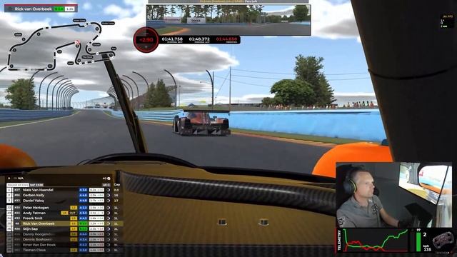 [iRacing] GoT - 2023 S3 - LMP3 Tournament - Week 2 @ Watkins Glen (Feature Race) смотреть онлайн