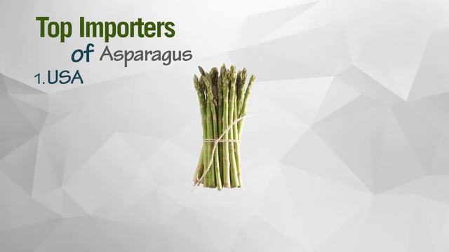Healthwise: Diet Calories, How Many Calories in Asparagus? Calories Intake and Healthy Weight Loss смотреть онлайн