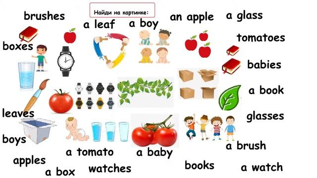 2 Plurals Irregular plurals Множественное число Неправильные формы множественного числа смотреть онлайн